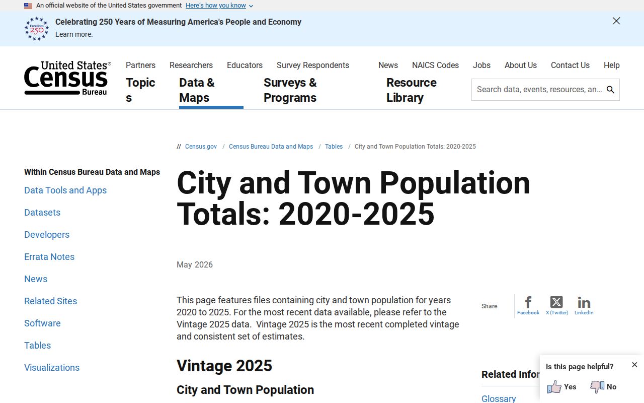 Campbell criminal records context in Dunklin County from official Census estimates