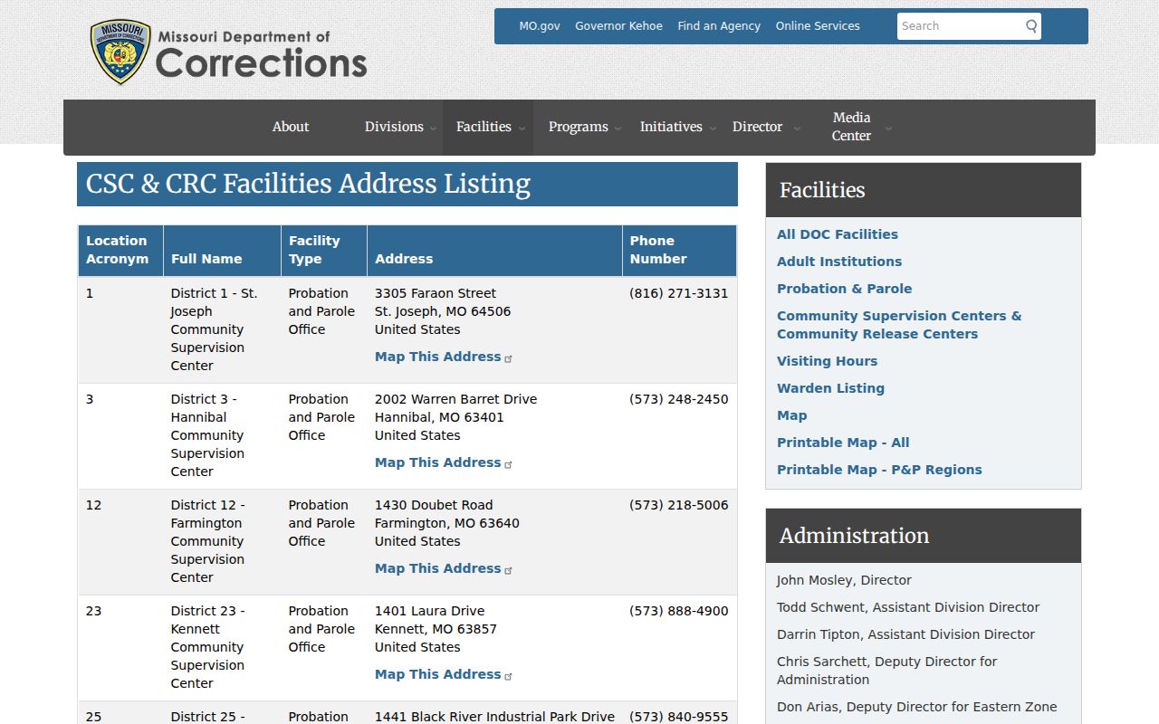 Kennett criminal records context for the District 23 Community Supervision Center